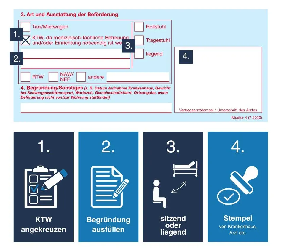 DIG-Flyer-Verordnung-Krankentransport
